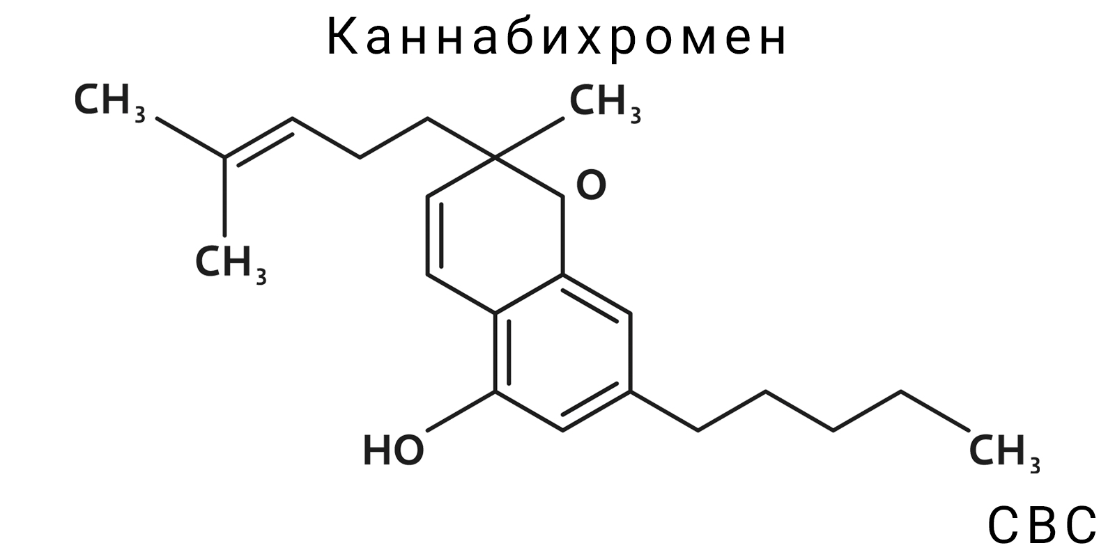 Каннабихромен (CBC)