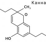 Каннабихромен (КБХ)