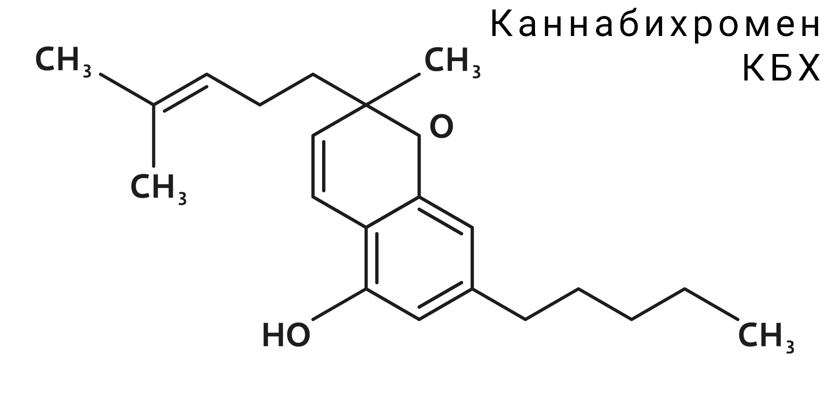 Каннабихромен (КБХ)