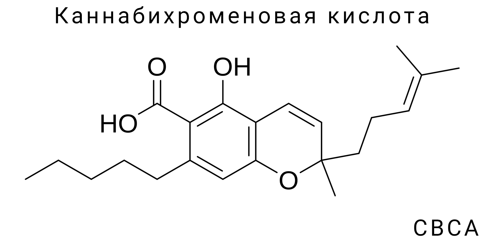 Каннабихроменовая кислота (CBCA)