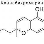 Каннабихромарин (CBCV)