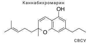 Каннабихромарин (CBCV)