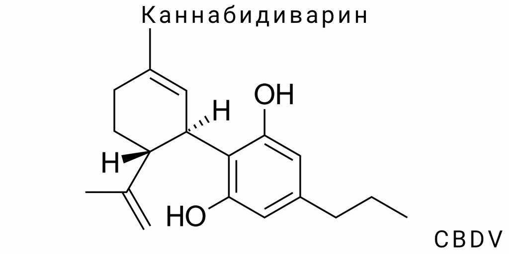 Каннабидиварин (CBDV)