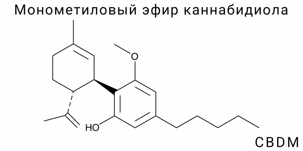 Монометиловый эфир каннабидиола (CBDM)