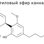Монометиловый эфир каннабидиола (CBDM)