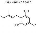 Каннабигерол (CBG)
