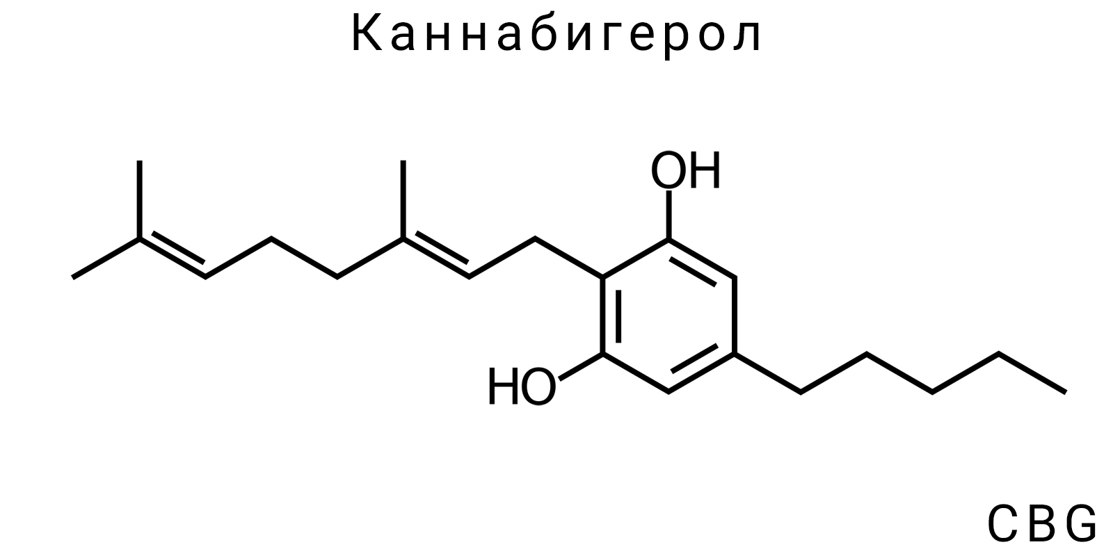 Каннабигерол (CBG)