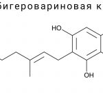 Каннабигеровариновая кислота (CBGVA)