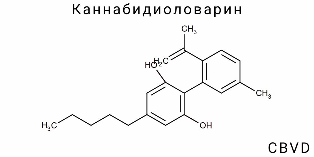 Каннабидиоловарин (CBVD)