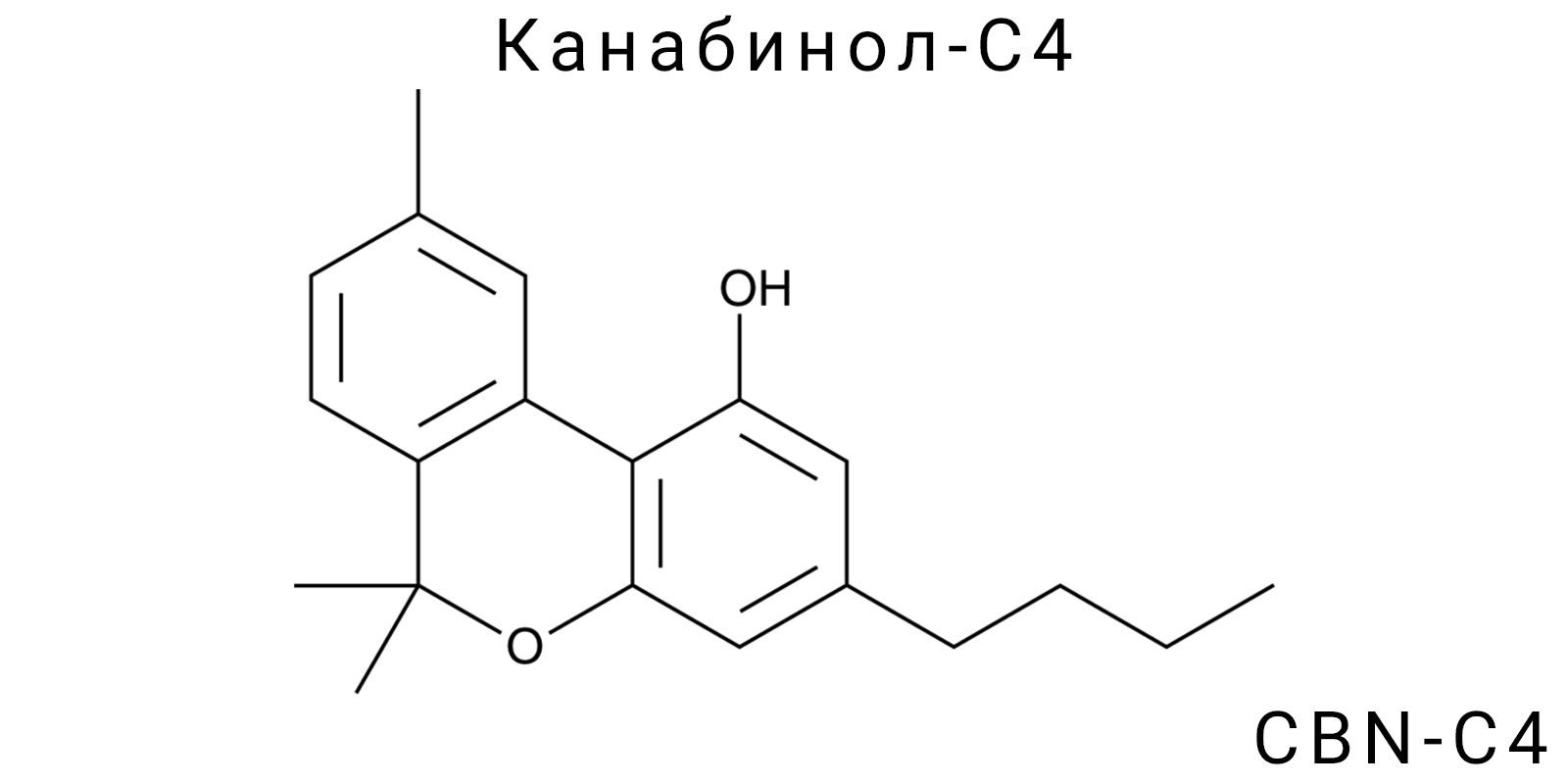 Канабинол-C4 (CBN-C4)