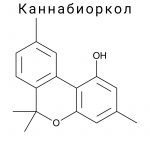 Каннабиоркол (CBN-C1)