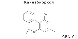 Каннабиоркол (CBN-C1)