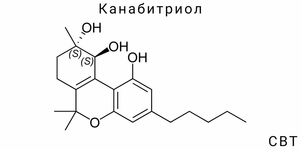 Канабитриол (CBT)