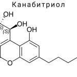 Канабитриол (CBT)