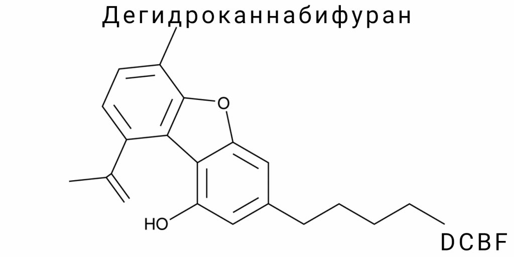 Дегидроканнабифуран (DCBF)