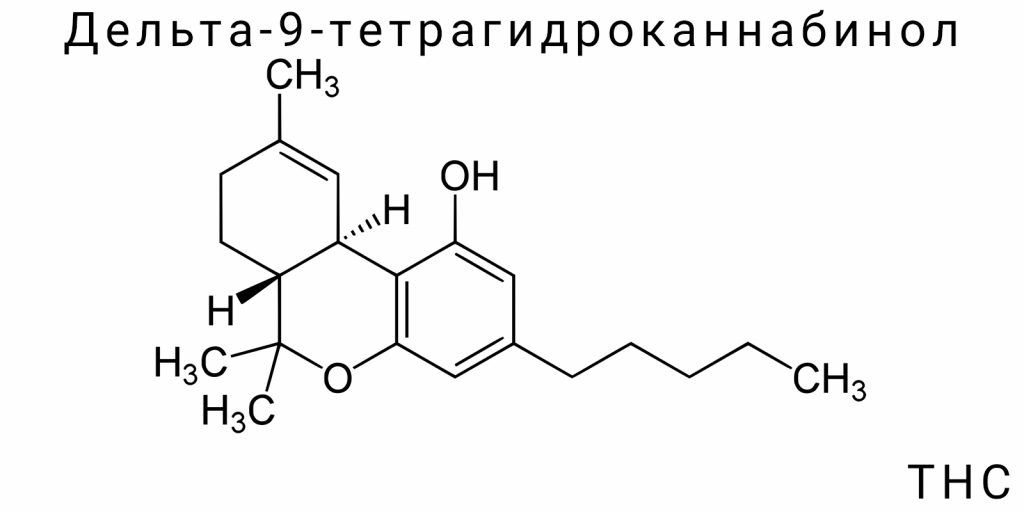 Дельта-9-тетрагидроканнабинол (ТГК)
