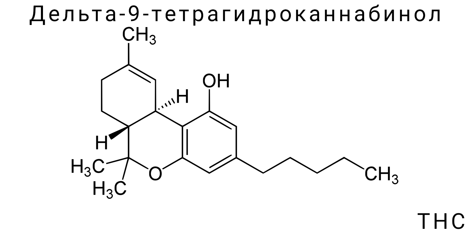 Дельта-9-тетрагидроканнабинол (ТГК)