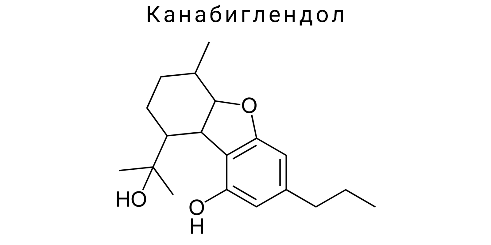 Канабиглендол