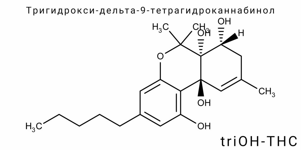 Тригидрокси-дельта-9-тетрагидроканнабинол (triOH-THC)