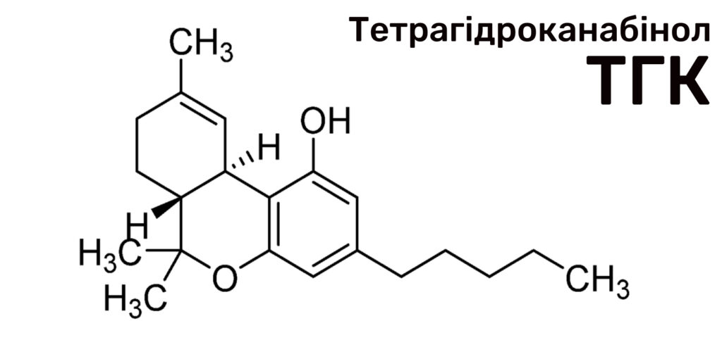 Тетрагідроканабінол