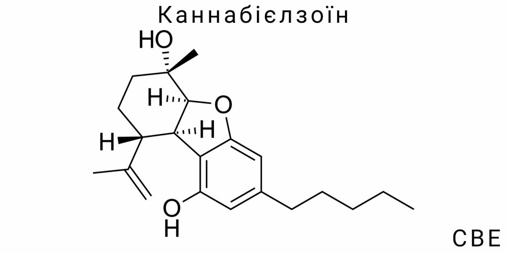 Каннабієлзоїн (CBE)