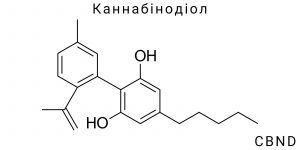 Каннабінодіол (CBND)