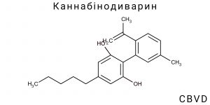 Каннабінодиварин (CBVD)