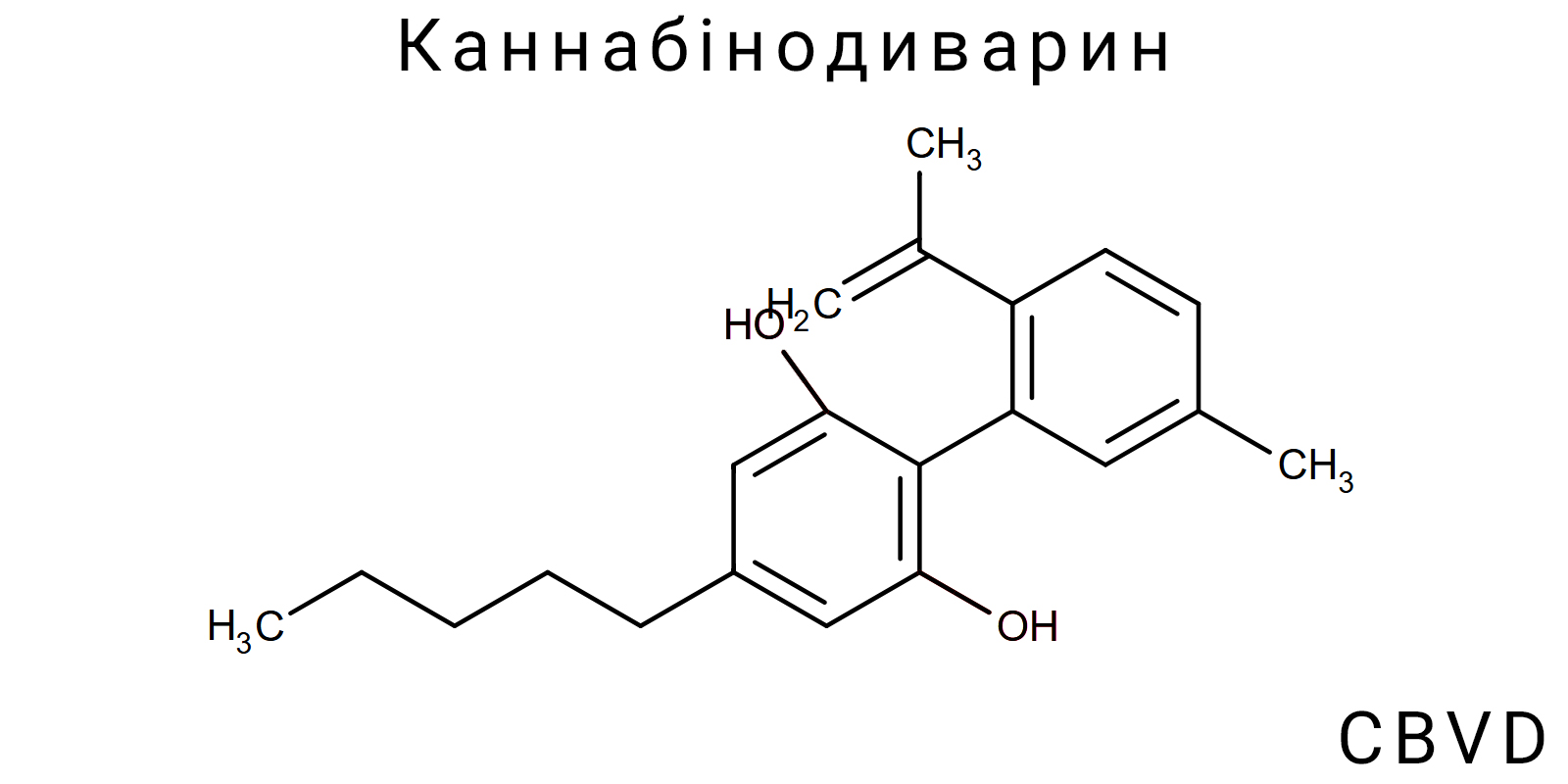 Каннабінодиварин (CBVD)