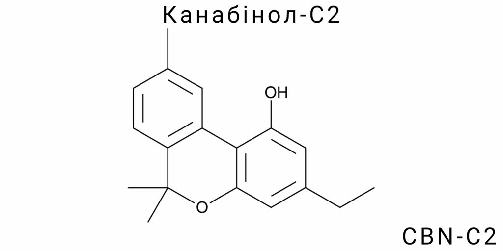 Канабінол-C2 (CBN-C2)