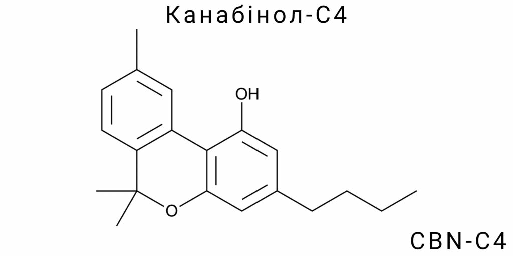 Канабінол-C4 (CBN-C4)