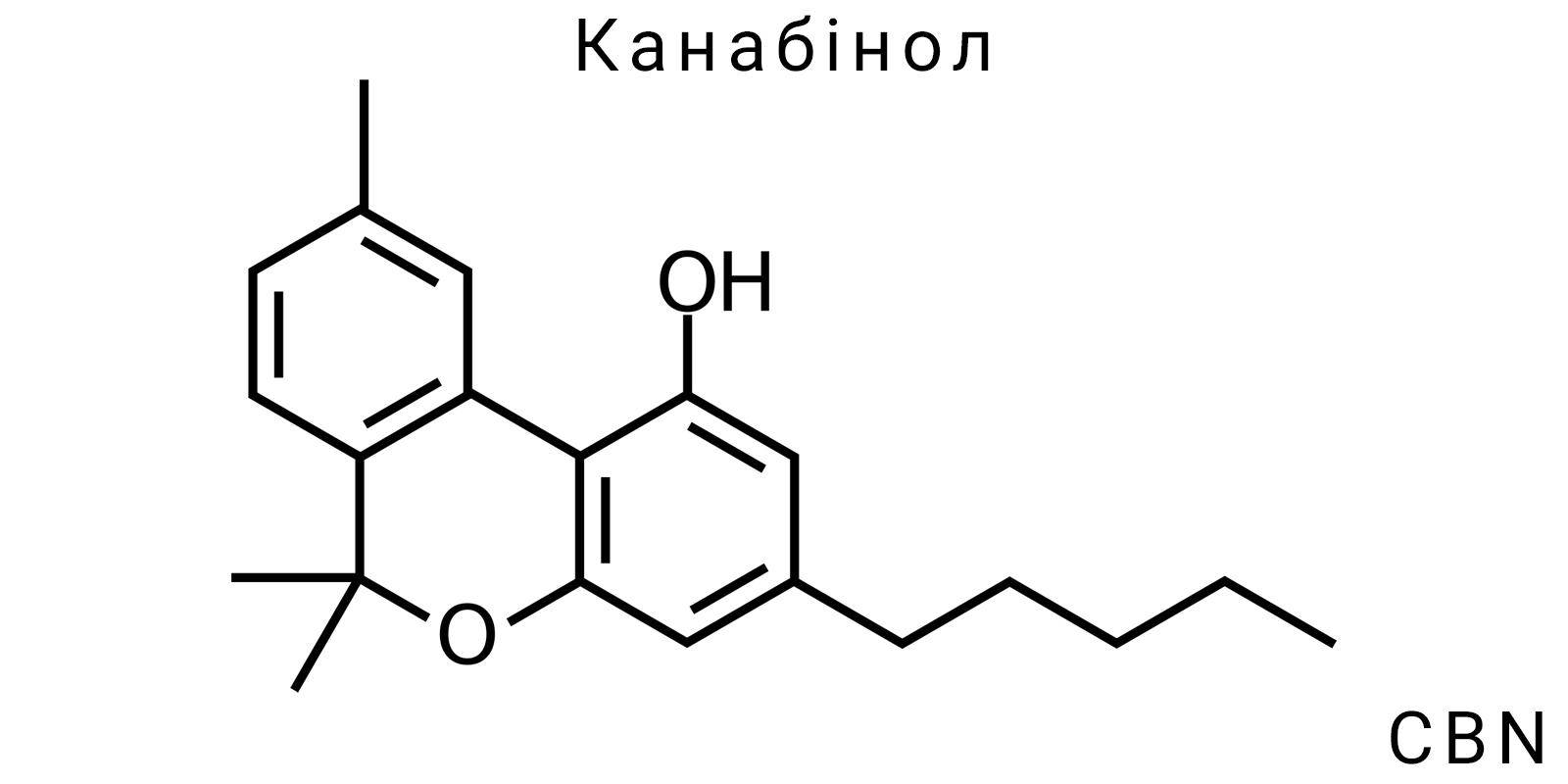 Канабінол (CBN)