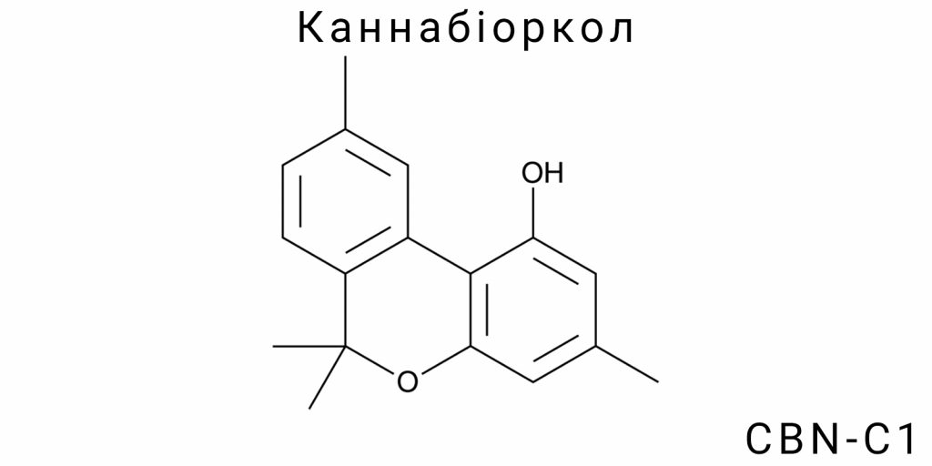 Каннабіоркол (CBN-C1)