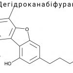 Дегідроканабіфуран (DCBF)