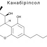Канабіріпсол (CBR)
