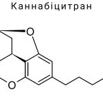 Каннабіцитран (CBT)