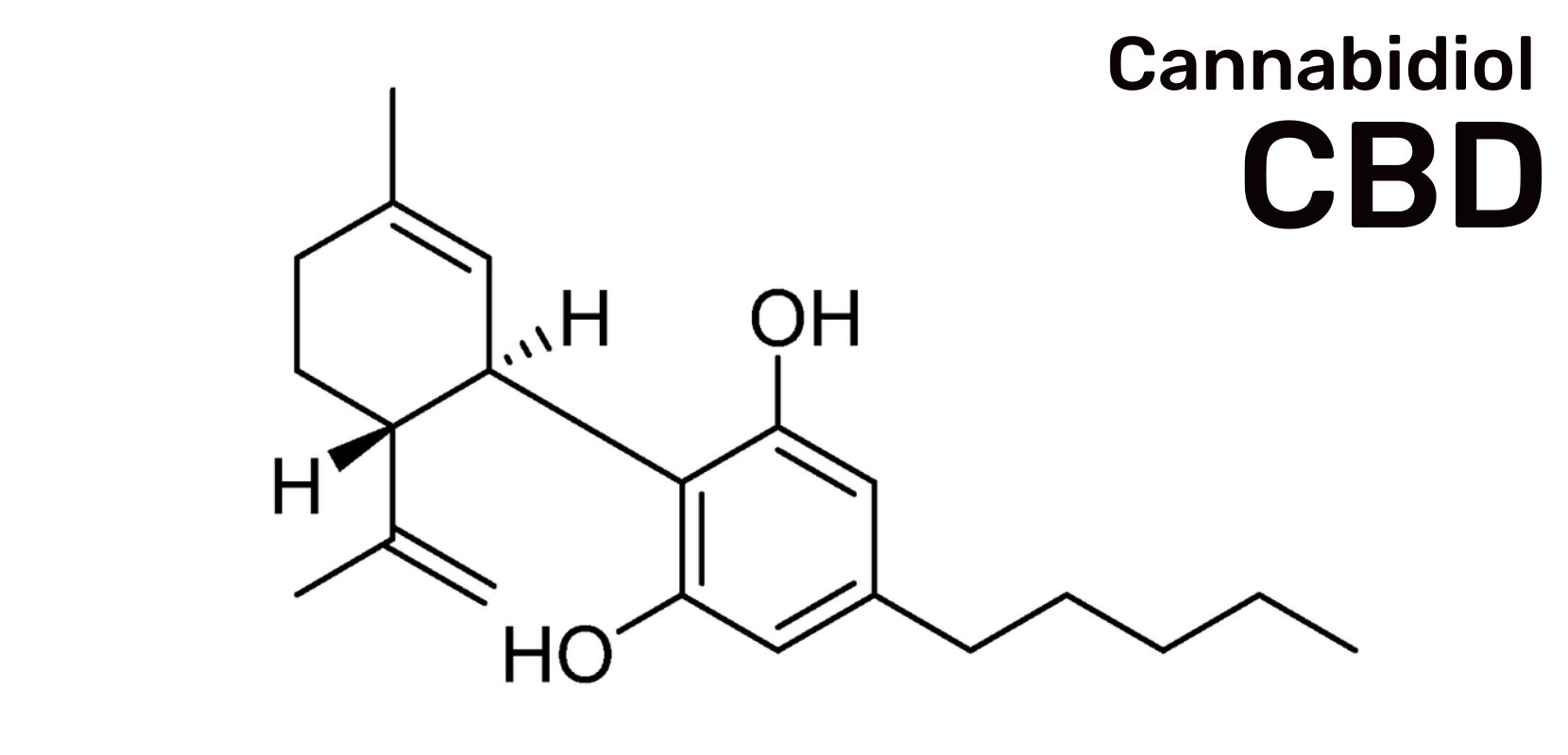 Cannabidiol (CBD)