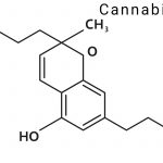 Cannabichromene CBC