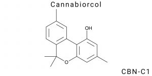 Cannabiorcol (CBN-C1)