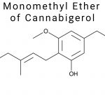 Monomethyl Ether of Cannabigerol (CBGM)
