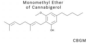 Monomethyl Ether of Cannabigerol (CBGM)