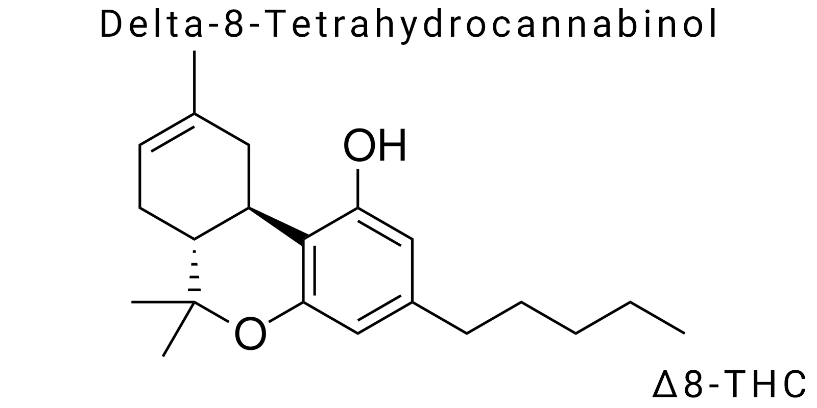Delta-8-Tetrahydrocannabinol (Δ8-THC)