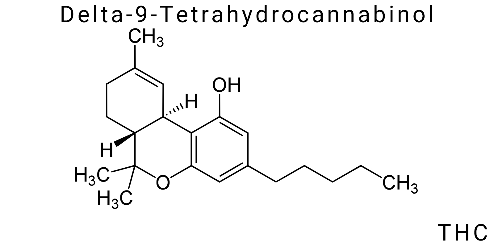 Delta-9-Tetrahydrocannabinol (THC)